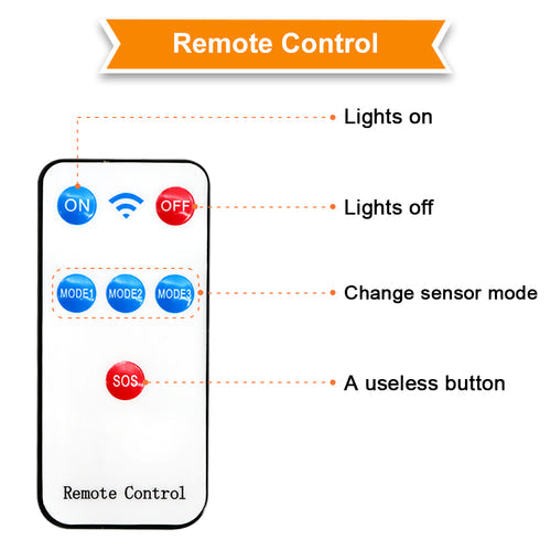 Outdoor Motion Sensor Solar Lights