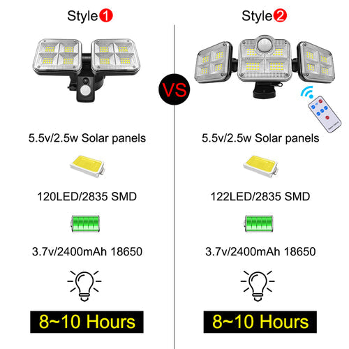 Outdoor Motion Sensor Solar Lights